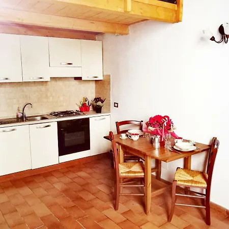 1 Pitti Διαμέρισμα